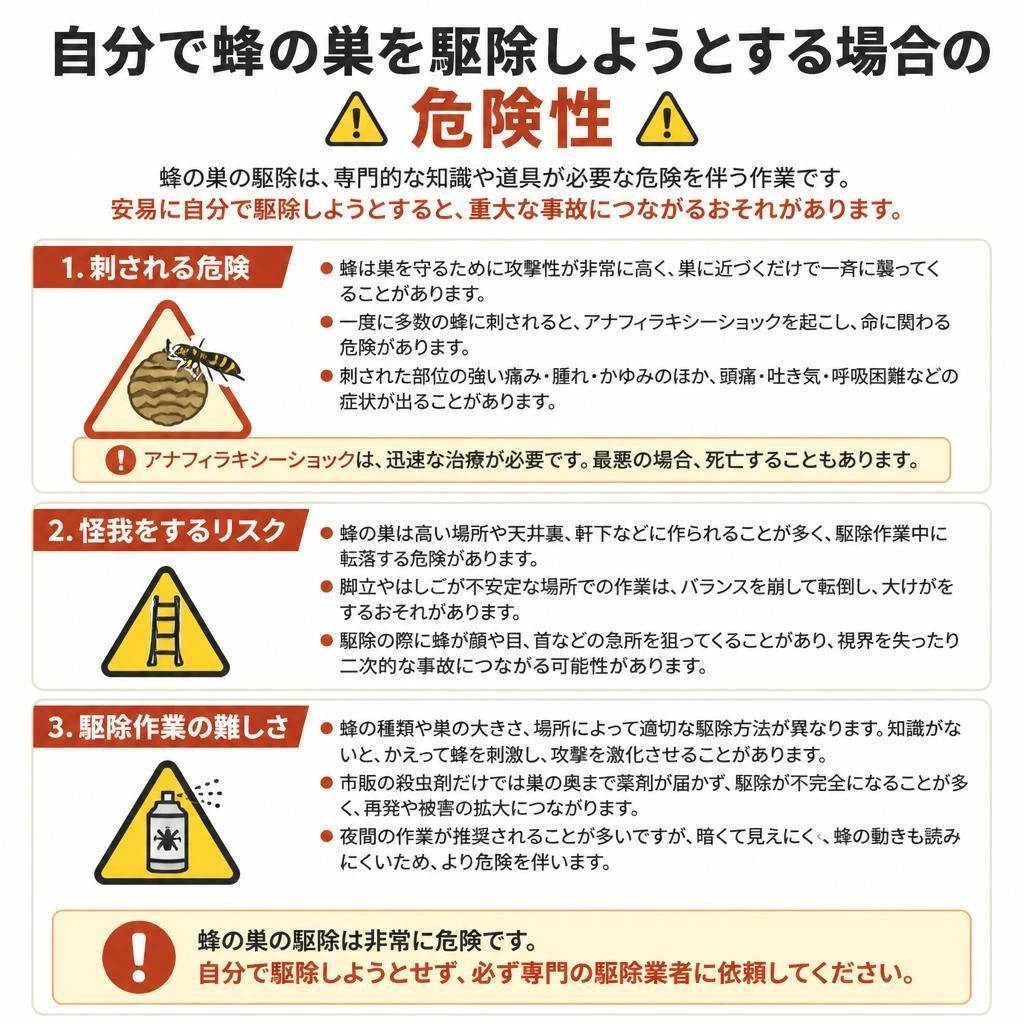 自分で駆除することのリスク