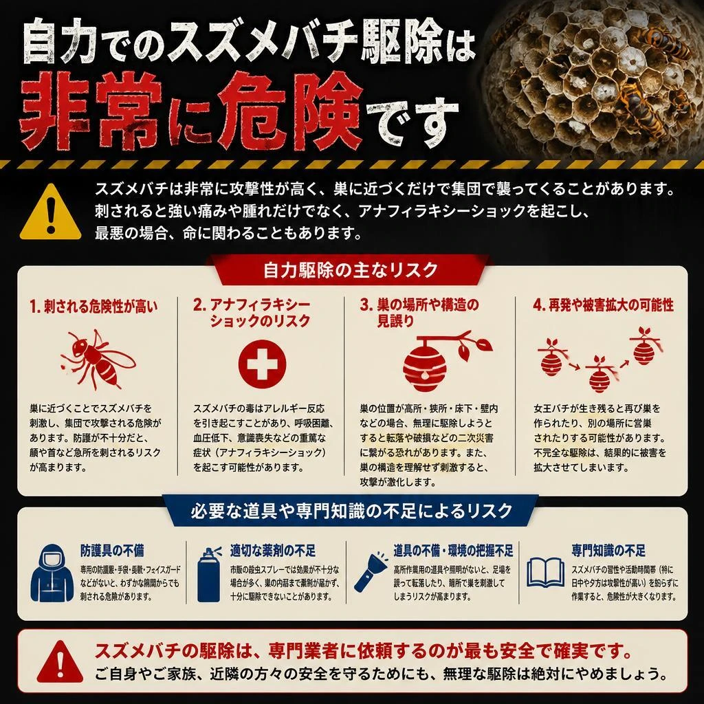 自分で駆除する危険性