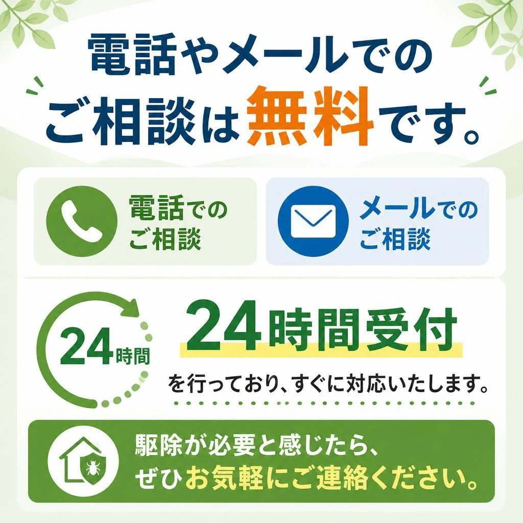 問い合わせ方法のご案内