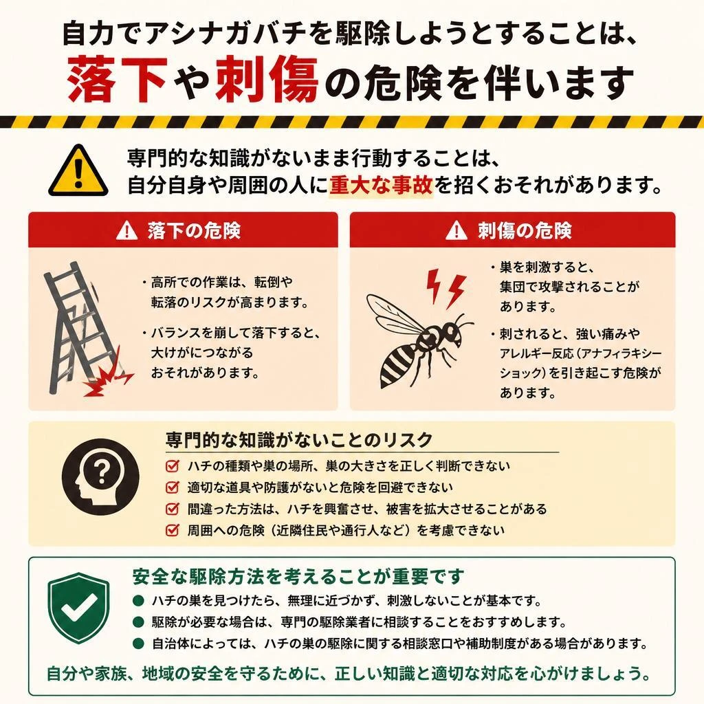 2. 自分で駆除するリスク