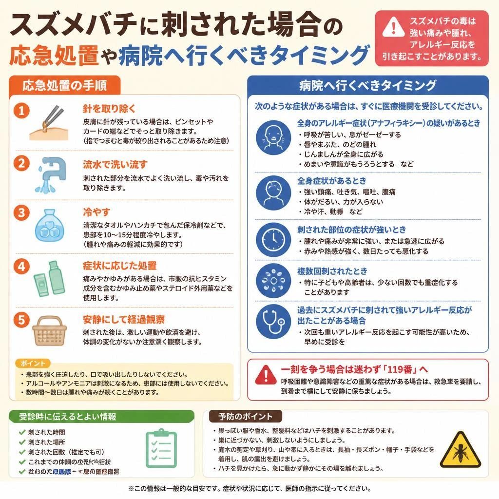 刺された場合の対処法