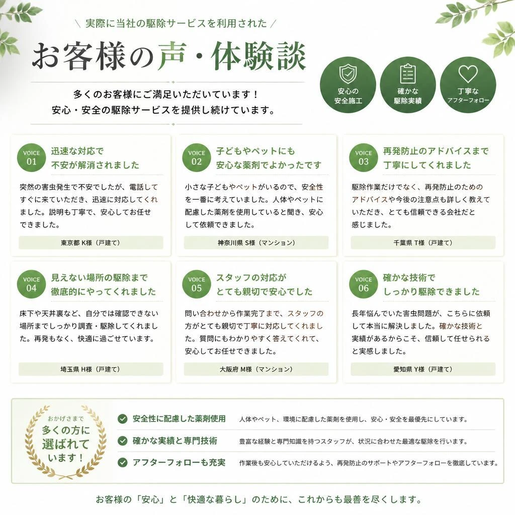 お客様の声（実績紹介）