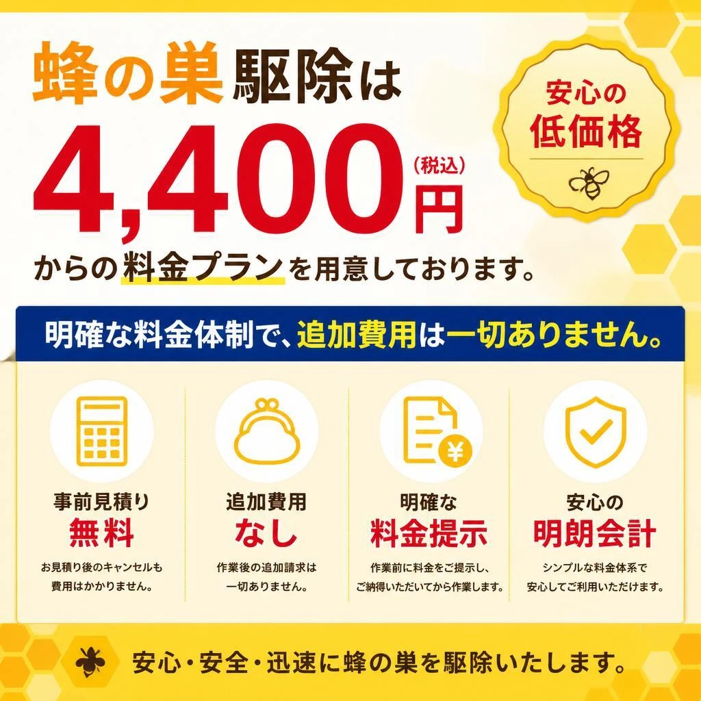 料金プラン