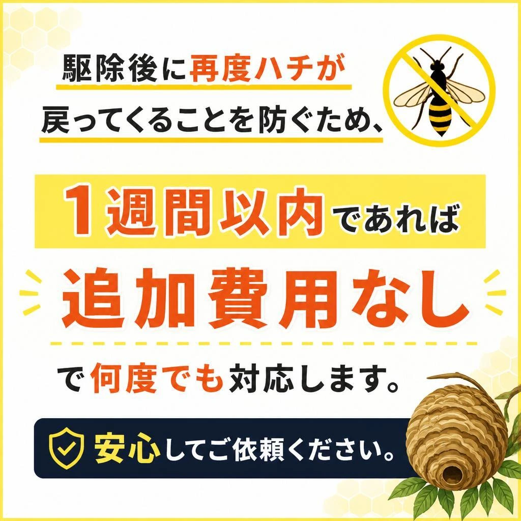 駆除後も安心のサポート！