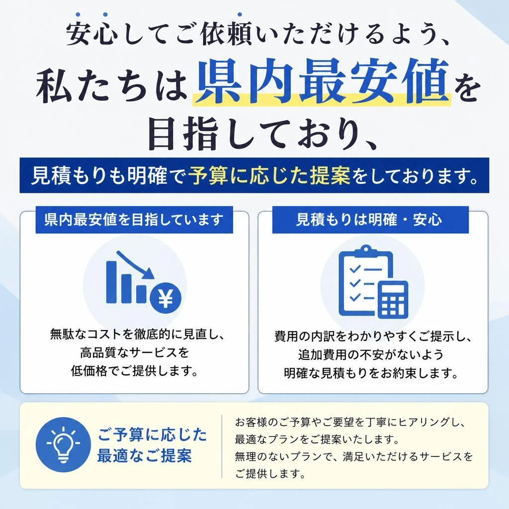 2. 県内最安値を目指す明瞭価格！