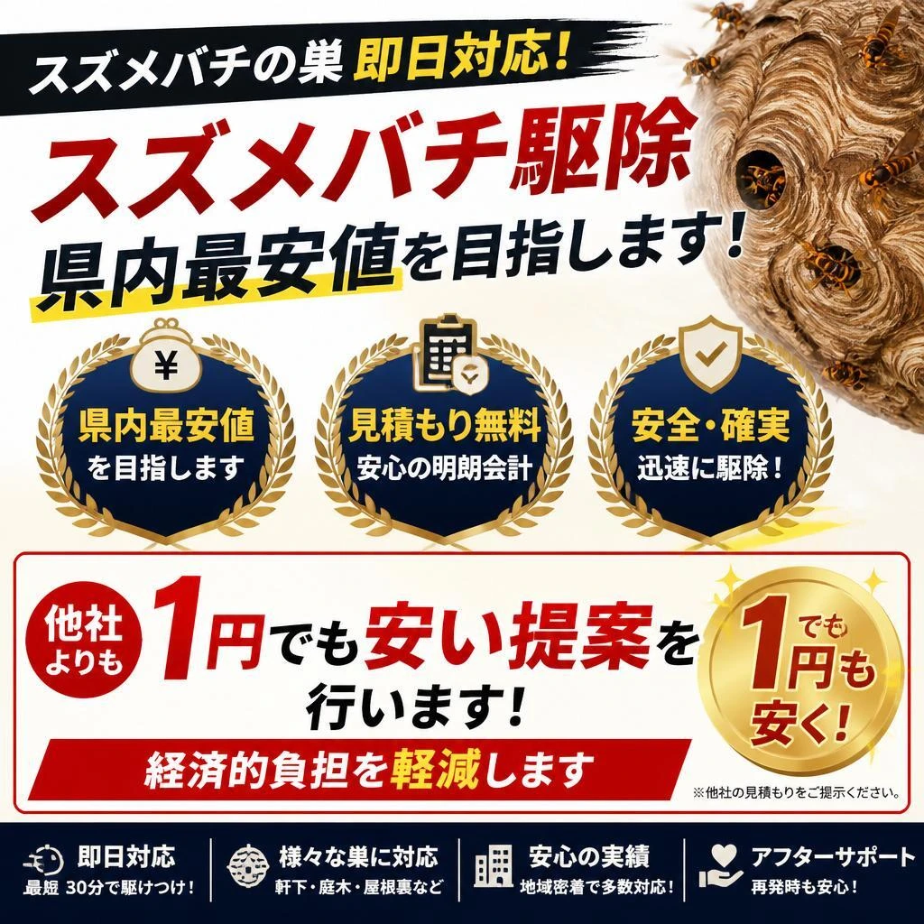 県内最安値の駆除サービス